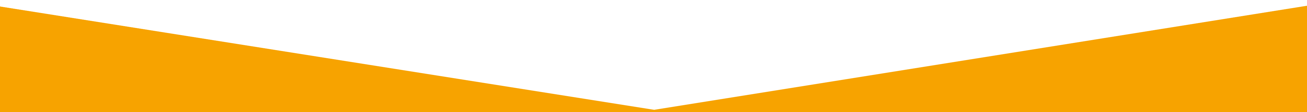 Triangle Cutoff