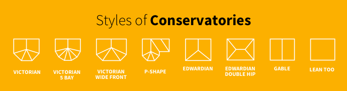 Style of Conservatories